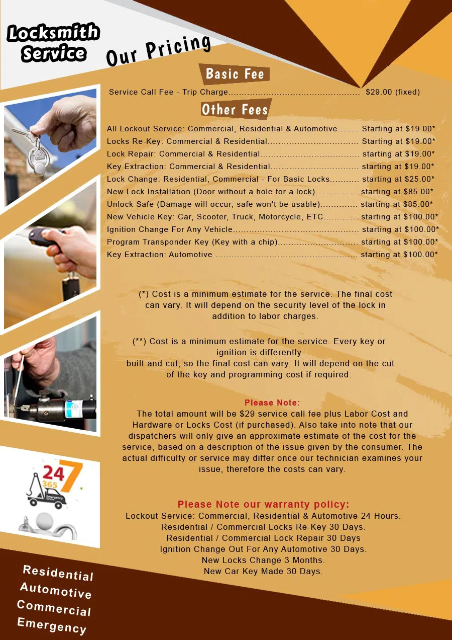 Super Locksmith Service New Berlin, WI 262-662-6054